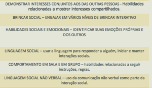 habilidades - Social Savvy