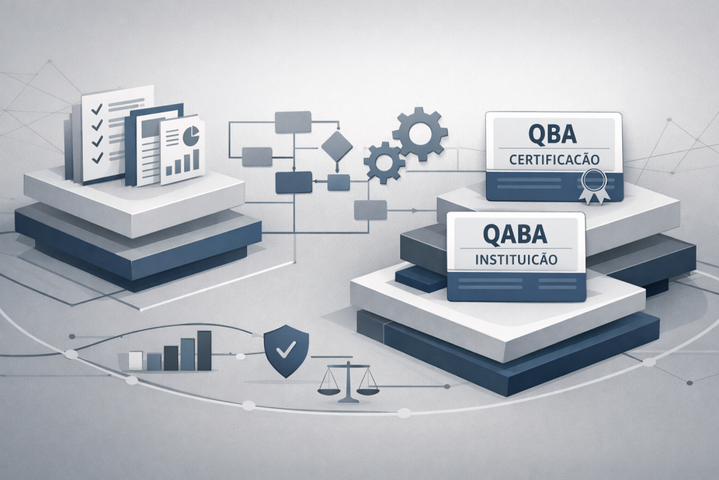 Imagem ilustrativa sobre a estrutura institucional da QABA e da certificação QBA em Análise do Comportamento Aplicada.